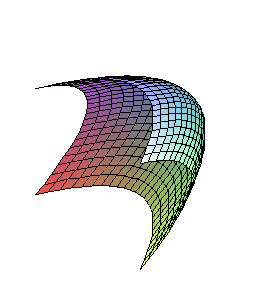 [Plot]