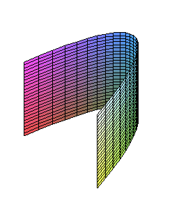 [Plot]
