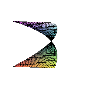 [Plot]