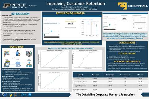 Thumbnail of Central poster