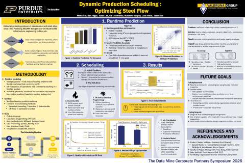 Thumbnail of Valbruna poster