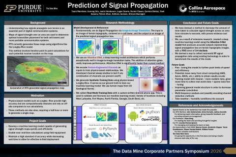 Thumbnail of RTX poster
